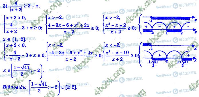 ГДЗ Алгебра 11 клас сторінка 14.48 (3)